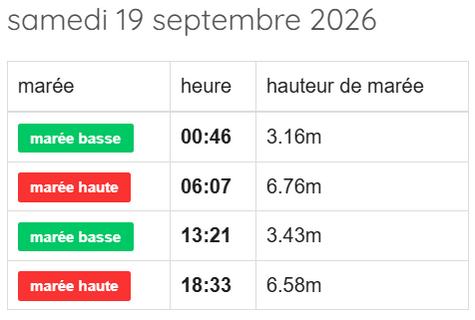 WWC - horaires marée - 2026 09 12